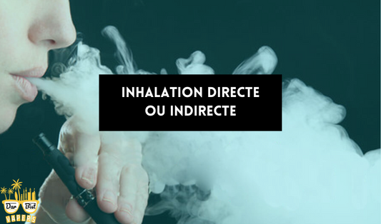 Inhalation directe ou indirecte